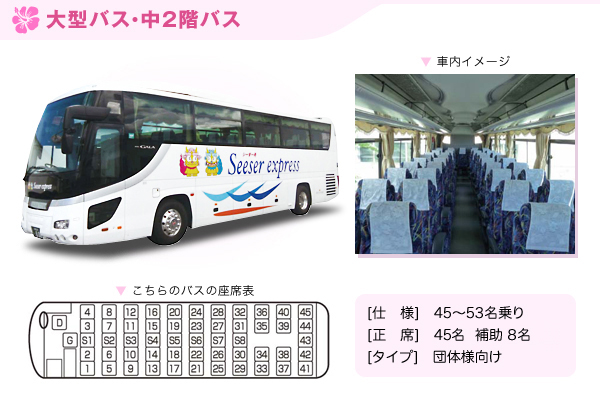 大型バス・中2階バス